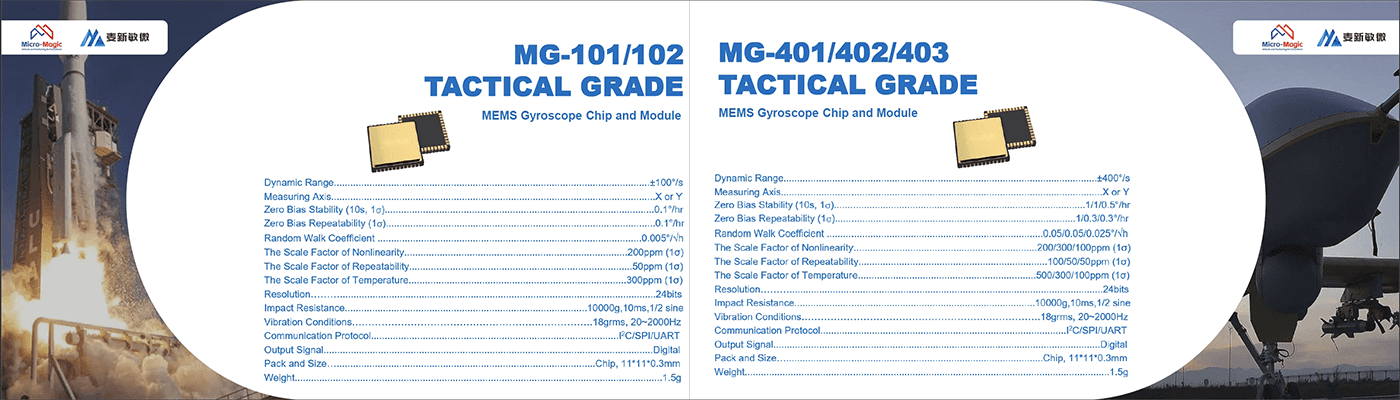 MEMS Gyroscope