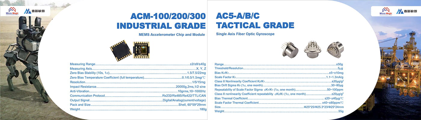 ACM-300/AC-5