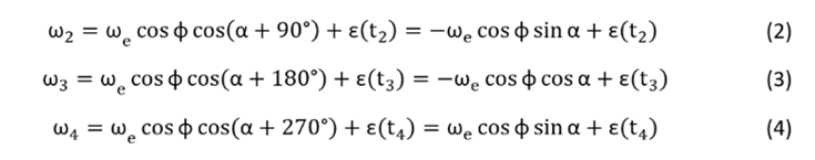 the zero drift of the gyroscope output