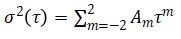 Steps to calculate the Allan variance of the random walk coefficient