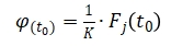Output the initial sampling data of angular velocity
