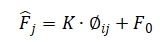 the input-output relationship of the fiber optic gyroscope is represented