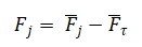 the fiber optic gyroscope at the jth input angular velocity, and the scaling factor calculation method