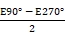 Scale factor