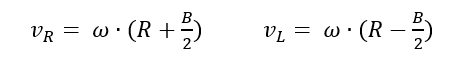 Instantaneous Center of Rotation and heading angle change rate formula