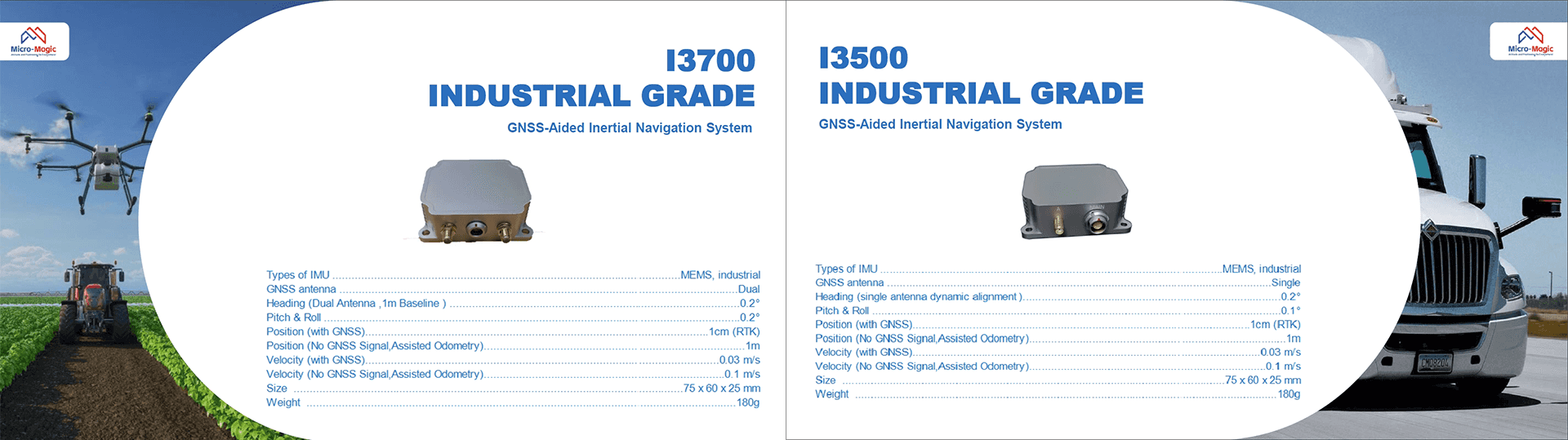 INS parameter table
