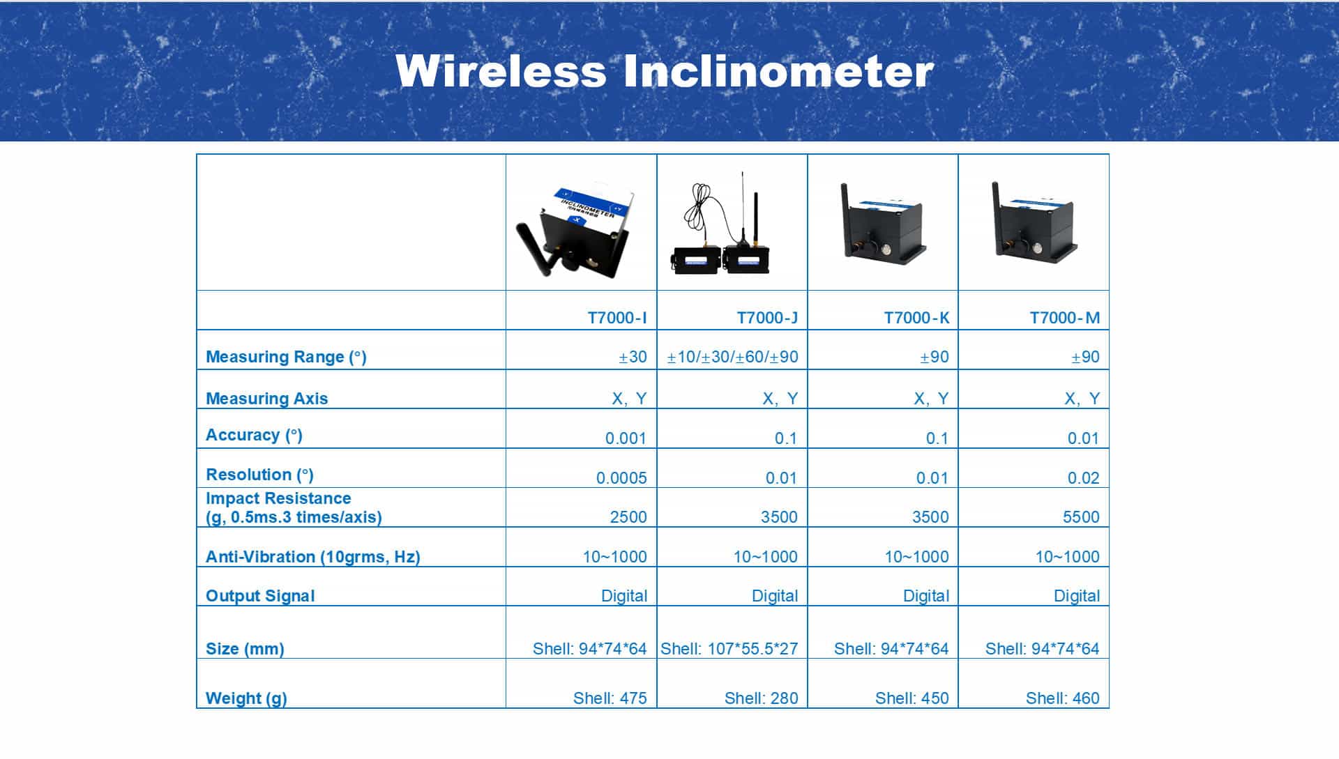 T7000 Dimensional Drawing