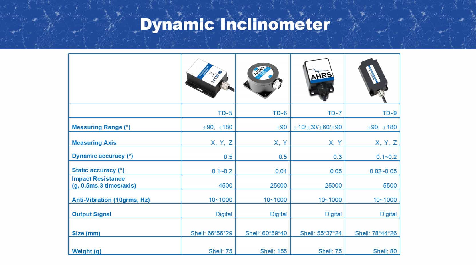 T7000 Dimensional Drawing