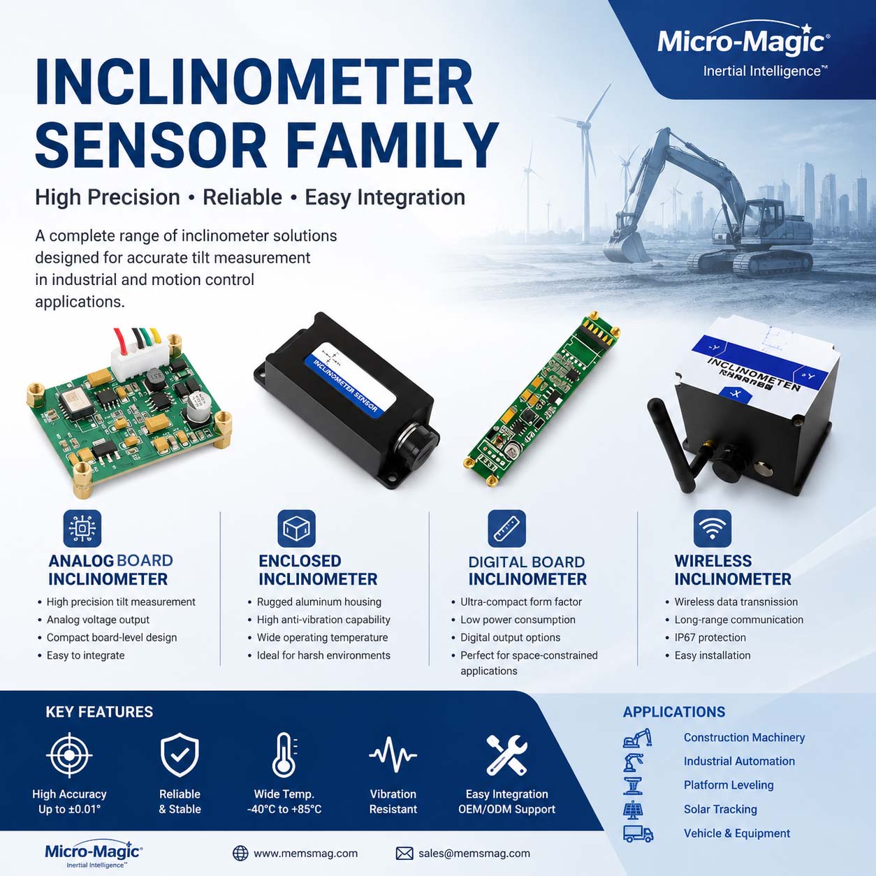 Inclinometer & Tilt Switch