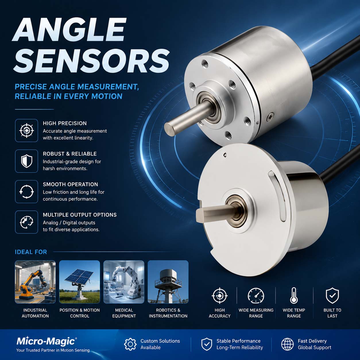 Angle Sensor