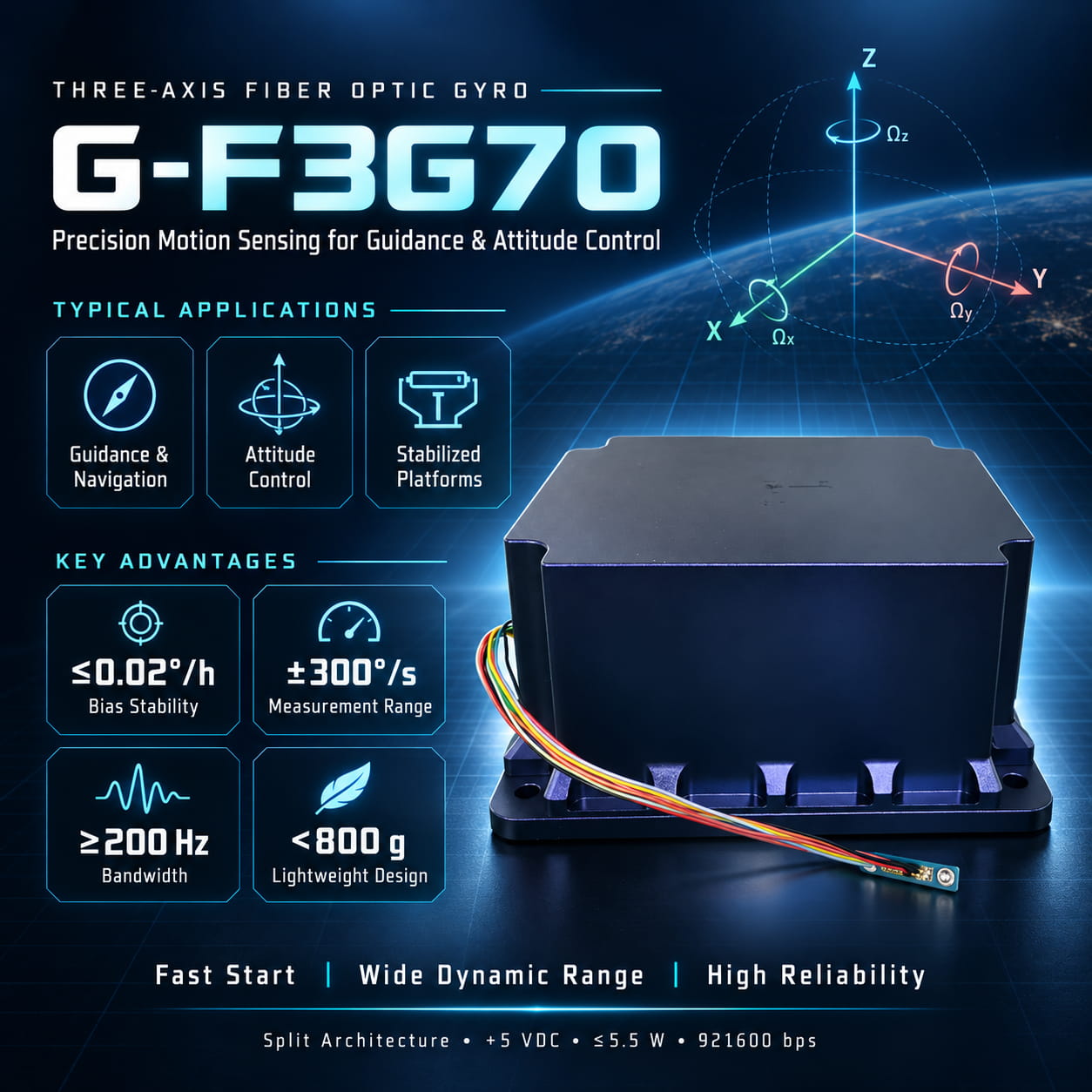 Typical Applications and Advantages of the G-F3G70 Tri-axis Fiber Optic Gyroscope in Guidance and Attitude Control Systems