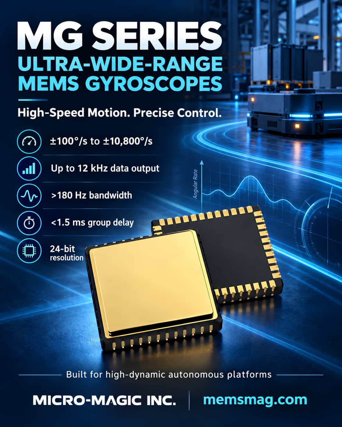 MG Series Ultra-Wide-Range MEMS Gyroscopes: Breaking the High-Speed Motion Control Bottleneck for Unmanned Systems with High-Bandwidth, Low-Latency Inertial Measurement